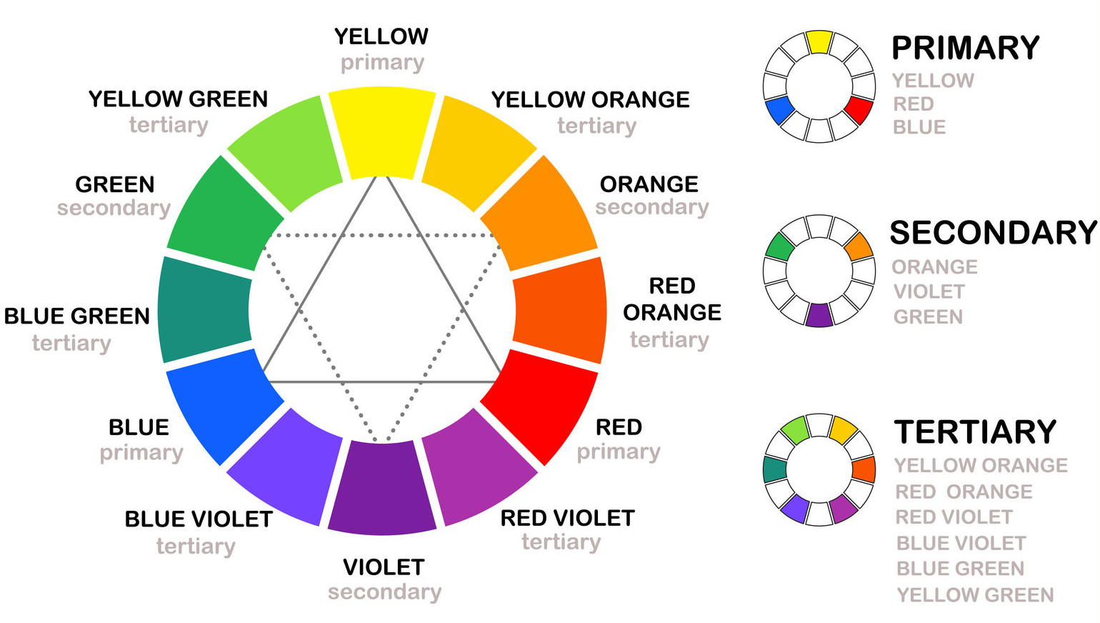 THE_COLORS_WHEEL